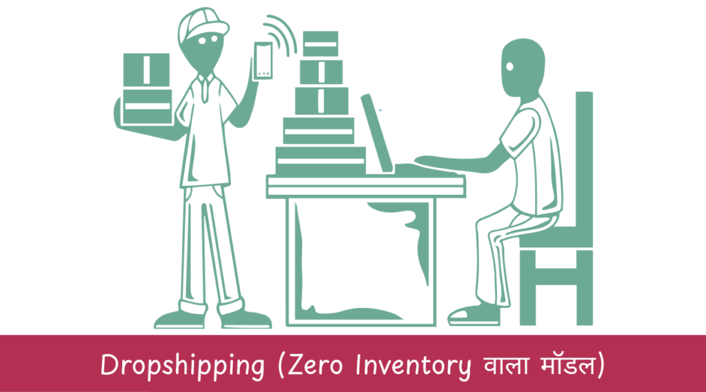 Dropshipping (Zero Inventory वाला मॉडल)