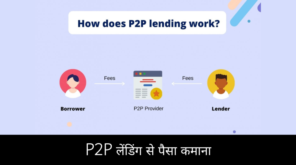 P2P लेंडिंग से पैसा कमाना
