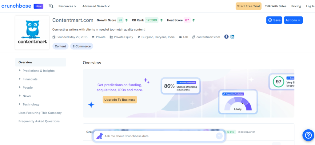 Contentmart (यदि 2025 में Active हो) – Writers के लिए खास Platform